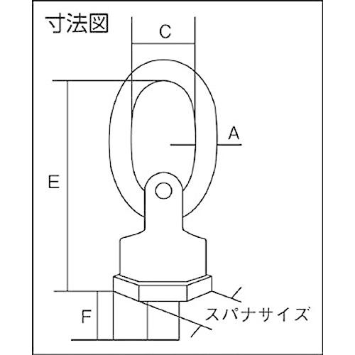 RUD(ルッド)　全方向アイボルト　パワーポイントスター　マスターリンクセット　M20　PPBM20