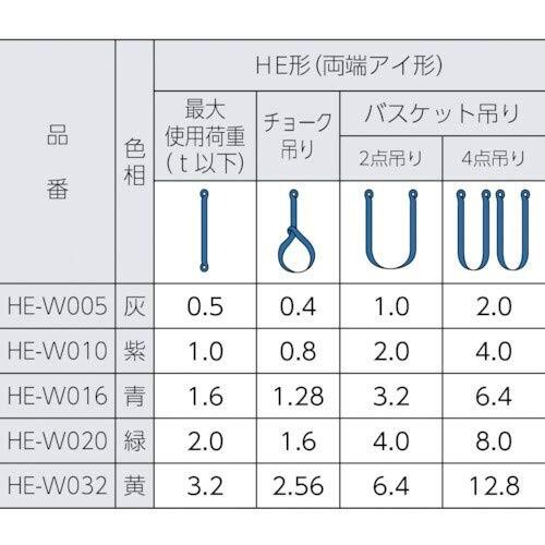 シライ　マルチスリング　HE形　両端アイ形　3.2t　長さ5.0m　HEW032X5.0