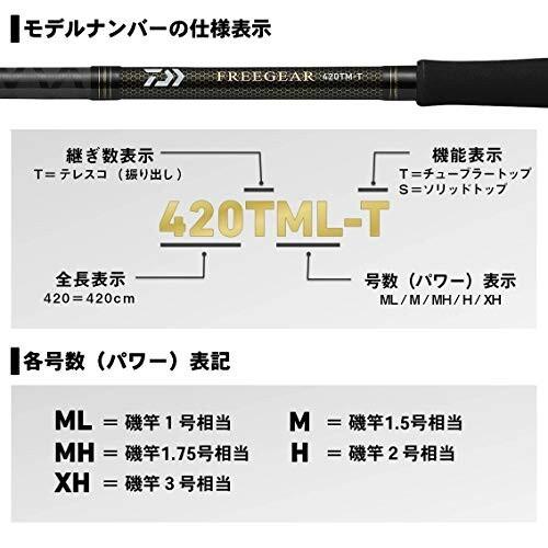68 以上節約 ダイワ Daiwa 磯 ルアー兼用ロッド フリーギア 4tml T 釣り竿 Cisama Sc Gov Br