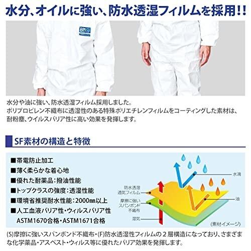22a W新作送料無料 日光物産 防護服 バリアーマン Jis規格適合 撥水 撥油 帯電防止 目止めテープ付き P3040 Mサイズ Discoversvg Com