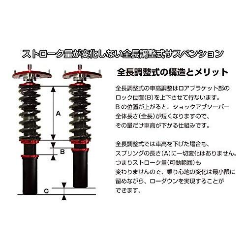 BLITZ(ブリッツ) 車高調 レンチ付 ロードスター ND5RC/NDERC ダンパー サスペンション フロント リア 4本セット 全|trafstore|05