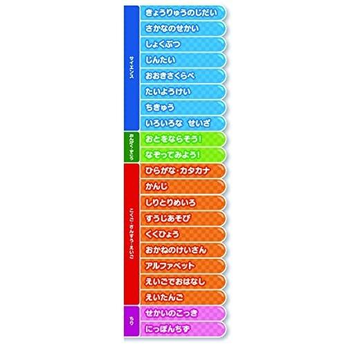 特価 ドラえもん ひみつ道具でまなブック その他おもちゃ Pathwaysfl Org