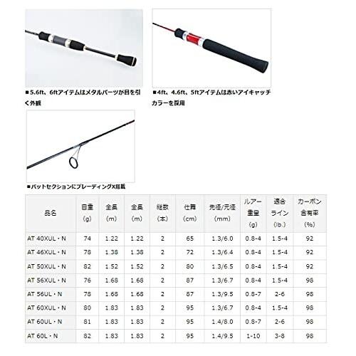 超歓迎 ダイワ Daiwa トラウトx N At 56ul N ブラック トラウトロッド