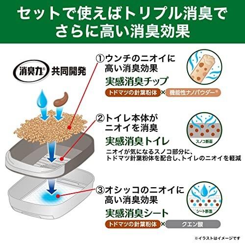 エステーペット 猫用 実感消臭 シート 10枚 (システムトイレ 各社に使える) (消臭力)共同開発 猫 トイレ トイレ|trafstore|05