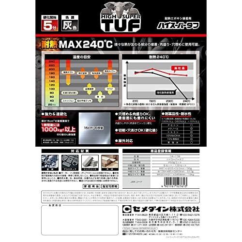 セメダイン(Cemedine) ハイスーパータフ 耐熱エポキシ 接着剤 50gセット 灰色 耐熱温度240[度] C｜trafstore｜05