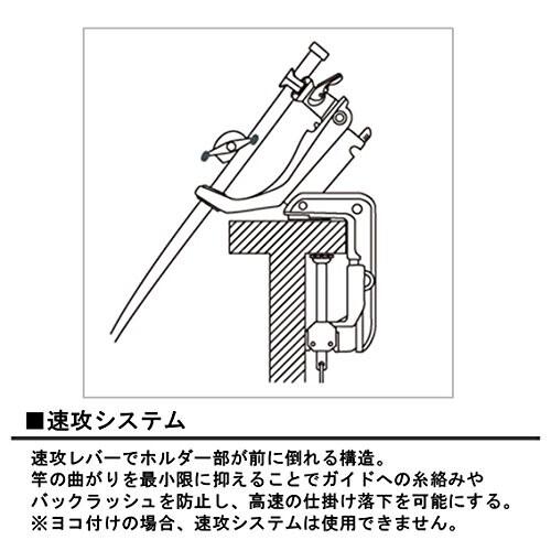 ダイワ(DAIWA) ロッドホルダー パワーホルダー速攻 160CH レッド ダイワ DAIWA ロッドホルダー パワーホルダー速攻 160CH