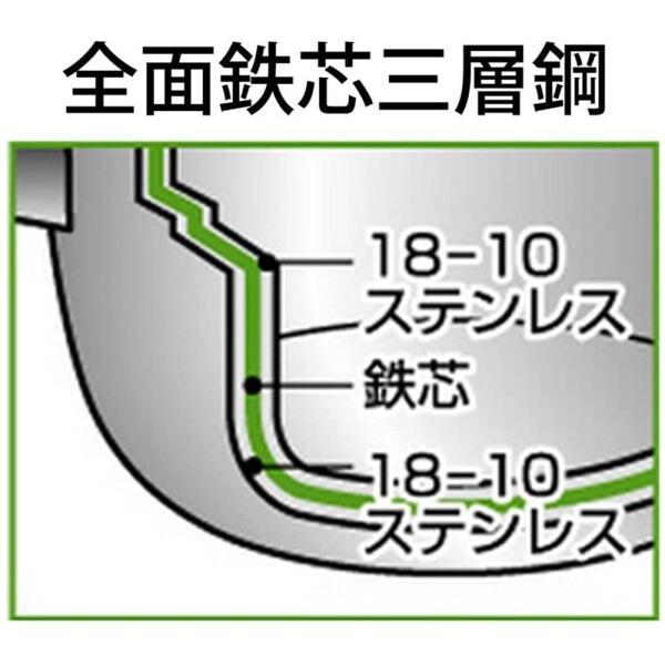 宮崎製作所 オブジェ 片手鍋 ミルクパン 12cm 日本製 5年保証 IH対応 軽量 OJ-1｜trafstore｜02