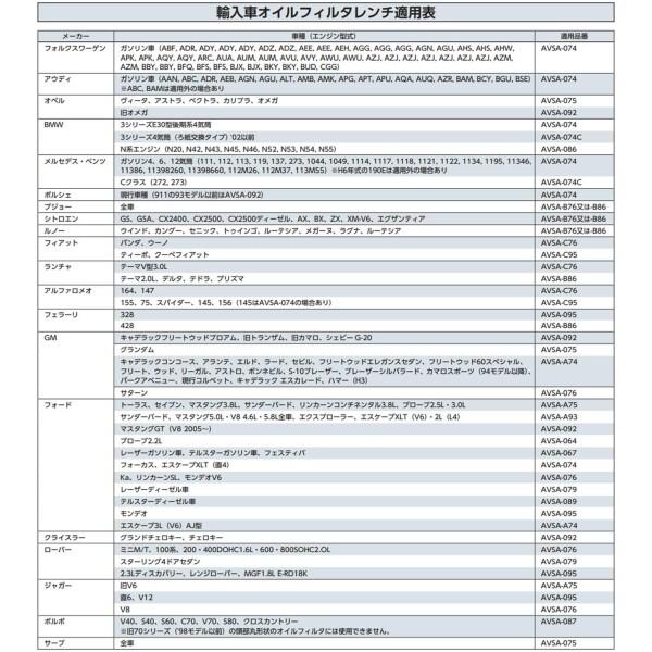 京都機械工具(KTC) カップ型オイルフィルターレンチ AVSA-C76｜trafstore｜04