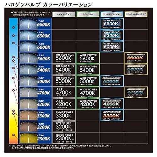 カーメイト(CARMATE) 車用 ハロゲン ヘッドライト GIGA ザ・ブループラス H4 5600K 1150/850lm BD427N｜trafstore｜05