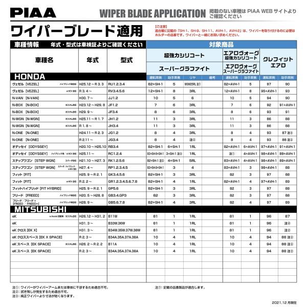 PIAA ワイパー ブレード 475mm 超強力シリコート 特殊シリコンゴム 1本入 呼番8 WSU48｜trafstore｜05