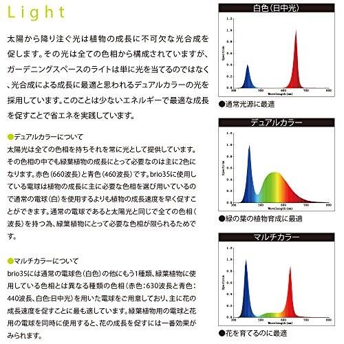 brio(ブリオ) 35専用 LED バルブ ライト 植物用 デュアルカラー｜trafstore｜03