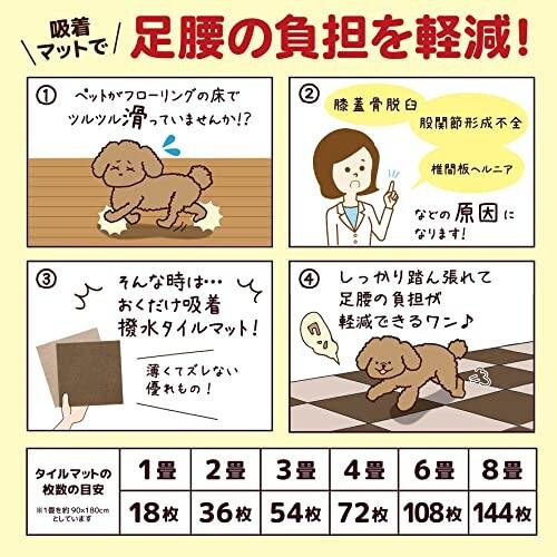 サンコー おくだけ吸着 ペット用撥水タイルマット 30cm×30cm 20枚入 ミントグリーンー 犬｜trafstore｜06