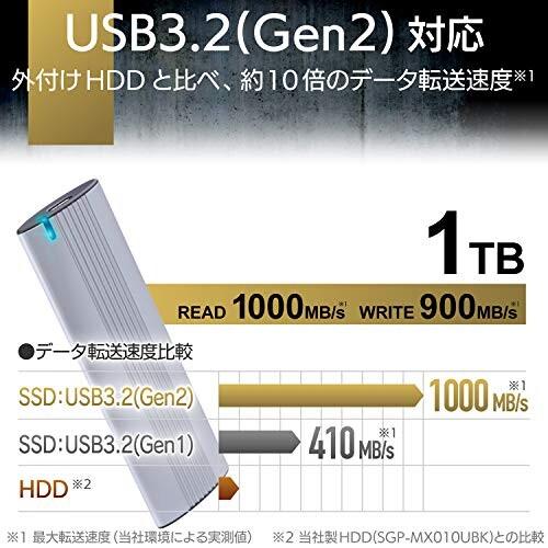 エレコム 外付けSSD ポータブル USB3.2(Gen2)対応 Type-C 1TB PS5/PS4