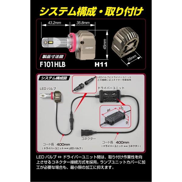 IPF ヘッドライト LED 車用 H11 4600lm 6500K ホワイト 12V 24V兼用 2本入 車検対応 ドライバーユニット別｜trafstore｜06