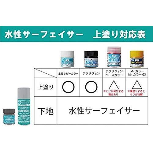 GSI クレオス(GSI Creos) 水性ホワイトサーフェイサー1000 スプレー 170ml ホビー用仕上げ材 B612 ホワイ｜trafstore｜02