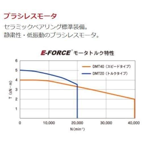 永興電機工業(E-Force) マイクログラインダ用モータ DMT40｜trafstore｜02