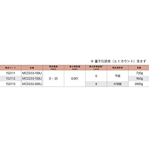 格安人気 新潟精機 SK 外側マイクロメーター U字形鋼板タイプ 0-25mm MCD233-300U