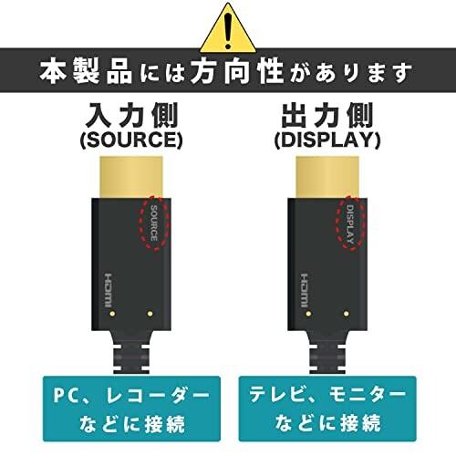 日本直売 ホーリック 光ファイバー HDMIケーブル 15m 48Gbps 4K/120p 8K/60p HDR ブラック HDM150-627BK