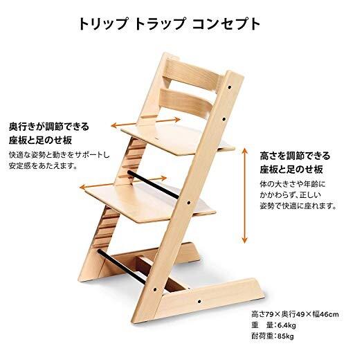 ストッケ ストッケ トリップトラップ ソフトミント 1個 (x 1) ストッケ トリップトラップ ソフトミント 1個