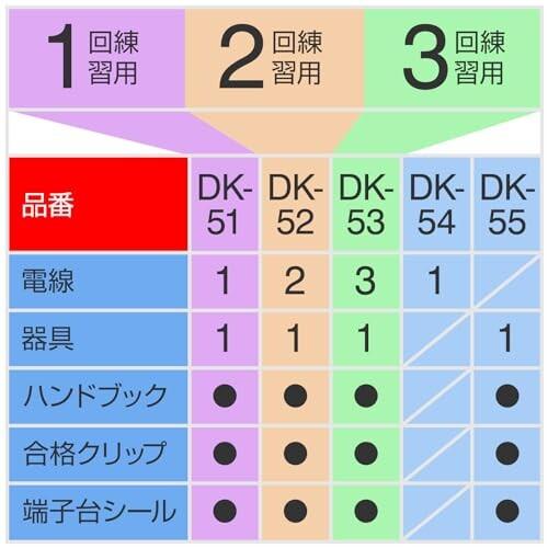 ホーザン(HOZAN) 令和6年 第二種電気工事士技能試験 練習用部材 DK-55 器具セット ハンドブック付｜trafstore｜05