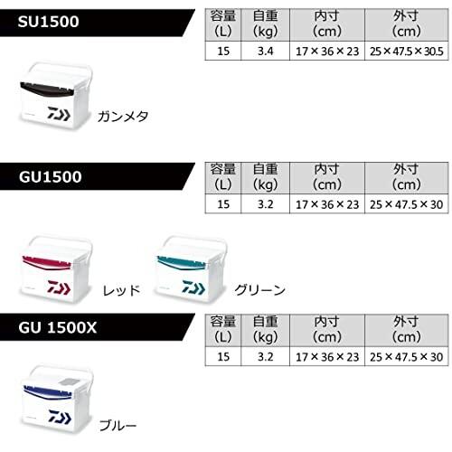 ダイワ(DAIWA) クーラーボックス 釣り/アウトドア/キャンプ クールラインα3 GU1000X グリーン｜trafstore｜08