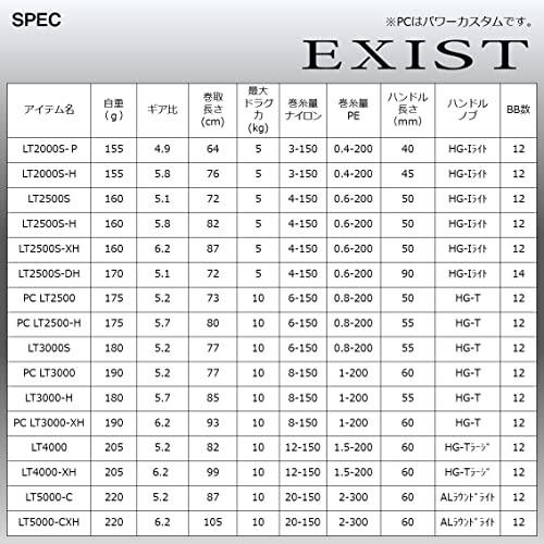 即購入可★ ダイワ(DAIWA) スピニングリール 22 イグジスト PC LT2500(2022モデル) 【FKP1338383811】(48617円)