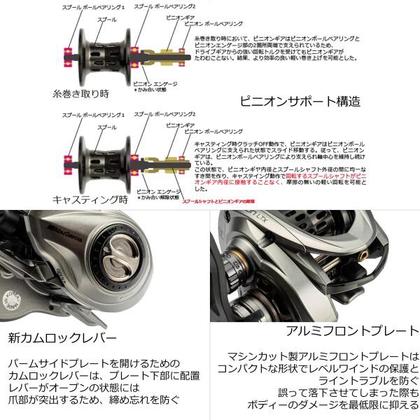 AbuGarcia (アブガルシア) ZENON LTX-L 左巻き ベイトリール ベイト 