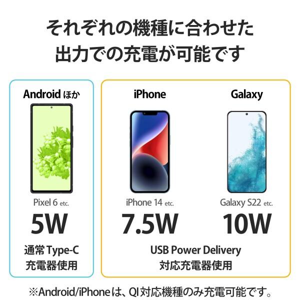 エレコム ワイヤレス充電器 急速 10W/7.5W/5W出力 置くだけ充電 Qi認証 Type-C入力 スタンド 縦置き・｜trafstore｜03