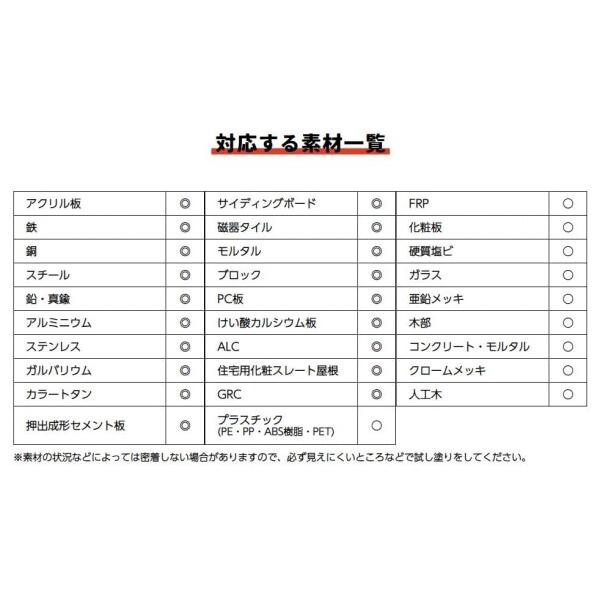 ニッペ 素地密着 塗装可能 上塗り万能 マルチミッチャクプライマー 4L｜trafstore｜04