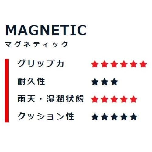 HO SOCCER ゴールキーパーグローブ 51.5051 ゲレーロ プロ ロールネガティブ ブラックピンク 10 HO SOCCER ゴールキーパーグローブ ゲレーロ プロ ロールネガティブ ブラックピンク