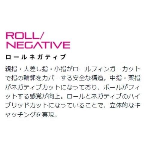 HO SOCCER ゴールキーパーグローブ 51.5051 ゲレーロ プロ ロールネガティブ ブラックピンク 10 HO SOCCER ゴールキーパーグローブ ゲレーロ プロ ロールネガティブ ブラックピンク