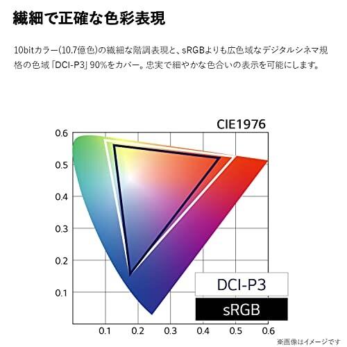 大特価放出 LG モニター ディスプレイ 32UQ750-W 31.5インチ/4K/144Hz/VAアンチグレア/HDR/FreeSync Premium/USB Type-C，HDMI×2，D