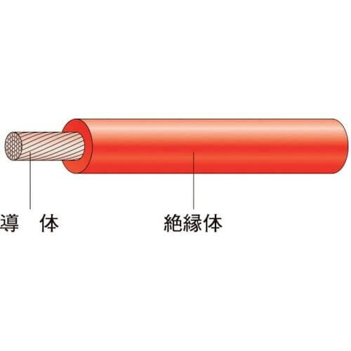 フジクラダイヤケーブル ビニル絶縁電線 IV 3.5 SQ 赤 5M 巻き｜trafstore｜02