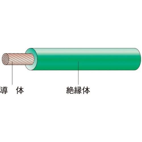 フジクラダイヤケーブル ビニル絶縁電線 IV 22 SQ 緑 10M 巻き｜trafstore｜02