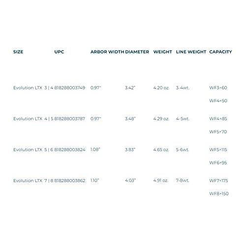 USED ティムコ(TIEMCO) リール ロス エボリューションLTX 7/8 リール ブラック 【V1223995821】(44462円)