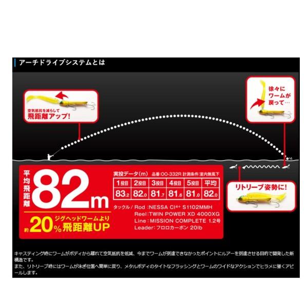 シマノ(SHIMANO) サーフルアー ワーム 熱砂 メタルドライブ シャッド(3.2インチ3本入) OW-432R 06T フル｜trafstore｜03