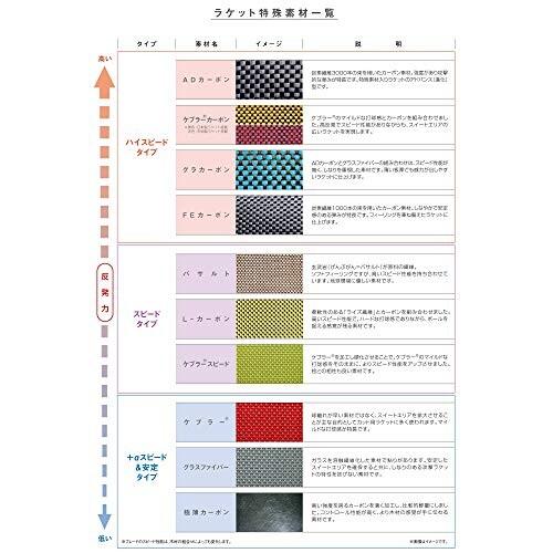 ニッタク(Nittaku) 卓球 ラケット アコースティックカーボン シェークハンド 攻撃用 特殊素材入り ニッタク Nittaku 卓球 ラケット アコースティックカーボン シェークハンド 攻撃用 特殊素材入り