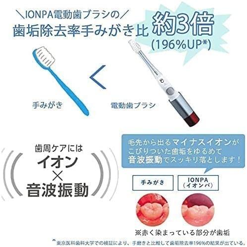 IONPA 電動歯ブラシ 音波振動歯ブラシ ソニック 携帯用 電池式 替えブラシ DM-021 (White)｜trafstore｜02