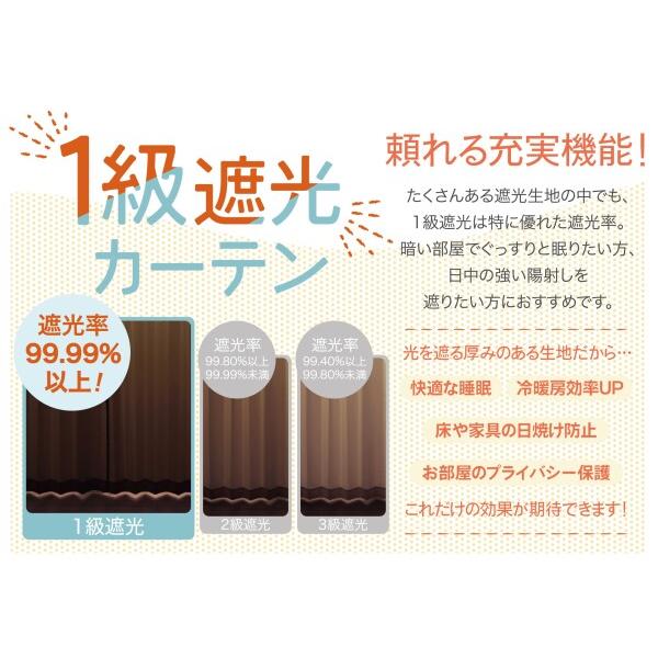 ユニベール すぐに使えるセットカーテン(レース付き) 1級遮光 UV70%以上 ミラー 省エネ 幅150cm×丈2｜trafstore｜08