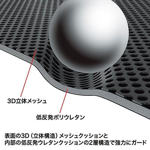 サンワサプライ 低反発3Dメッシュケース(17.3インチ) IN-SG17BK｜trafstore｜03