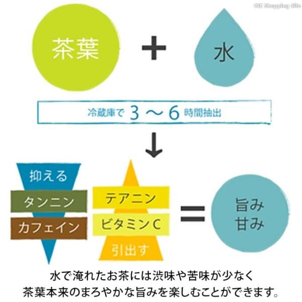 HARIO(ハリオ)水出し茶ポット 実用容量1000ml スモーキーグリーン 耐熱ガラス製 熱湯・食洗器OK 冷｜trafstore｜04