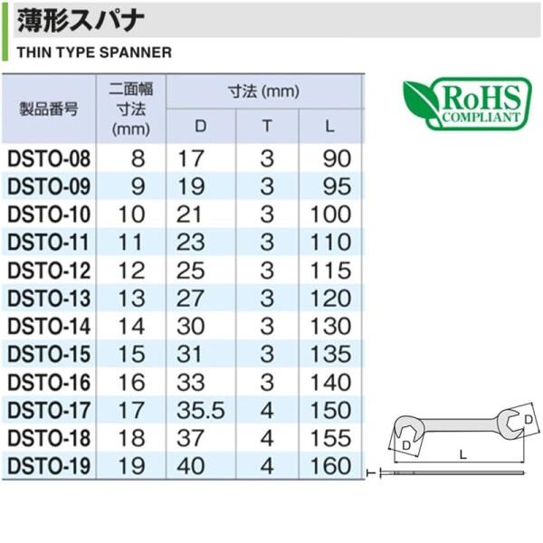 トネ(TONE) 薄型スパナセット(ホルダー付) DSTO1200P レッド/ブラック 内容12点｜trafstore｜07