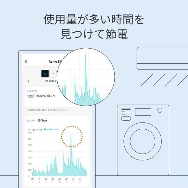 Nature Remo E lite ネイチャーリモ 電力モニタリング スマートに節電 Echo Showと連携 電力料金｜trafstore｜03