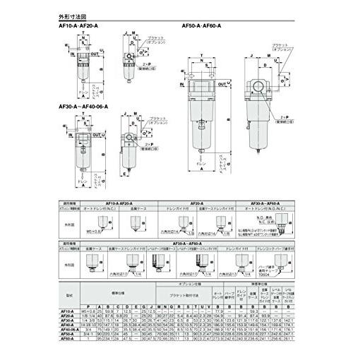 オンラインストア安い SMC エアフィルタ AF40-04BC-2-A