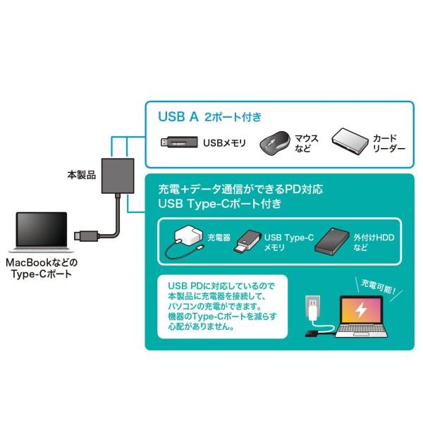 サンワサプライ USB Type-C ハブ（A×2/C×1） USB-3TCP9BK｜trafstore｜08