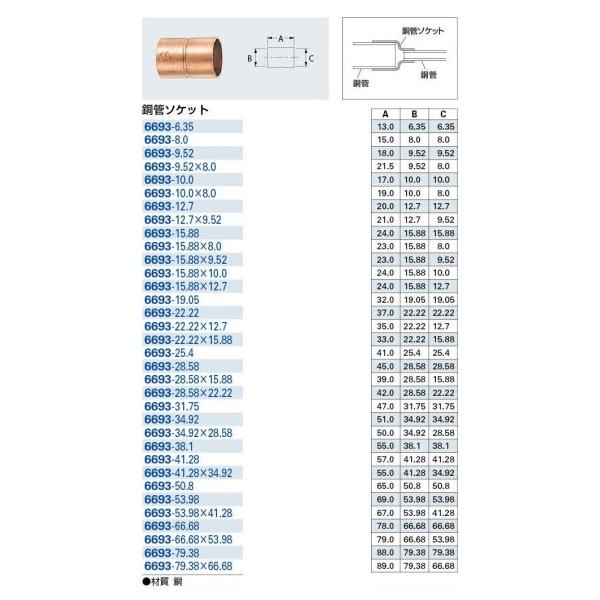 カクダイ(KAKUDAI) 銅管ソケット 6693-41.28｜trafstore｜02