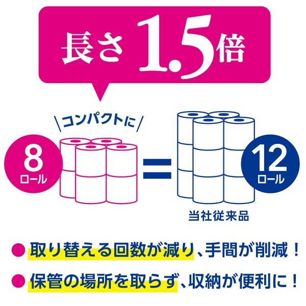 スコッティ フラワーパック 1.5倍長持ち(8ロールで12ロール分)トイレット 75mシングル ×8パック入｜trafstore｜05