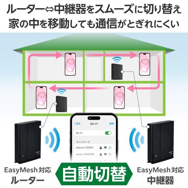 エレコム WiFi 無線LANルーター + 中継器 Wi-Fi6 1201 + 574 Mbps EasyMeshスターターキット WMC-2LX2-B｜trafstore｜04