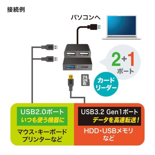 サンワサプライ USB3.2Gen1+USB2.0コンボハブ カードリーダー付き USB-3HC315BKN｜trafstore｜05