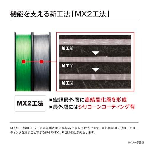 シマノ(SHIMANO) PEライン ハードブル 8+ 100m LD-M48X 0.8号(19.5lb) フレッシュグリーン｜trafstore｜04